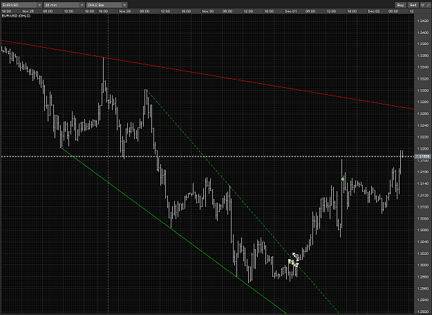 Click to Enlarge

Name: EURUSD wedge buy tp reached M30 02122010.PNG
Size: 95 KB
