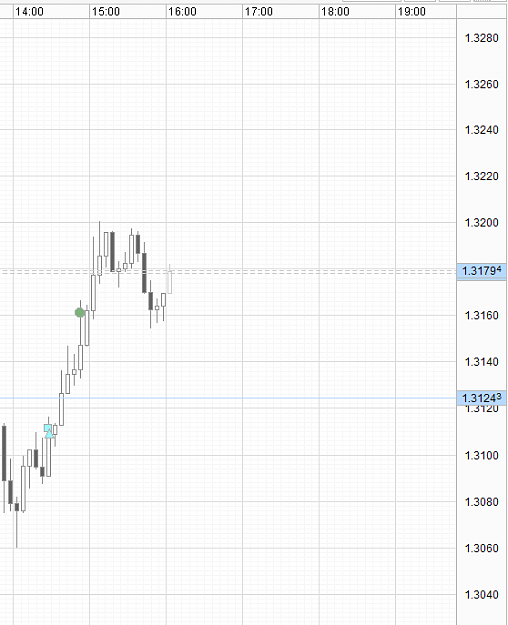Click to Enlarge

Name: 2nd Dec EU Long.PNG
Size: 26 KB