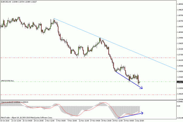 Click to Enlarge

Name: trade 026 eurcad.gif
Size: 14 KB