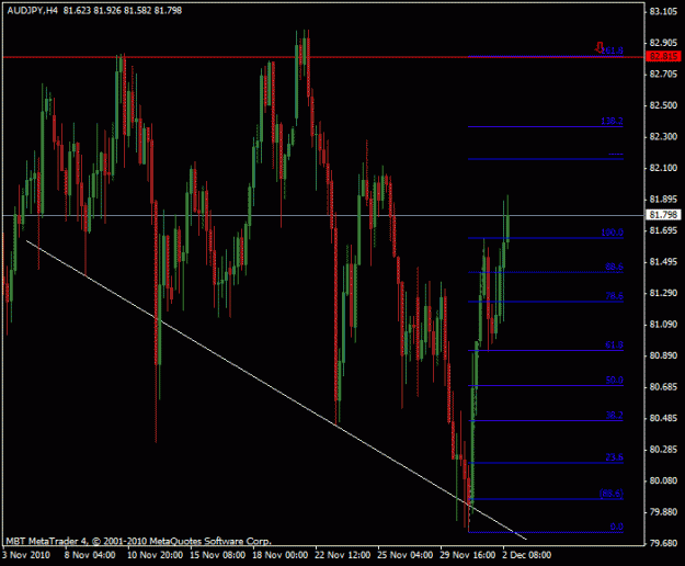 Click to Enlarge

Name: forex427.gif
Size: 19 KB