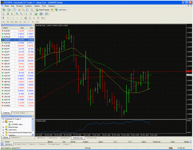 Click to Enlarge

Name: audnzd daily.gif
Size: 75 KB