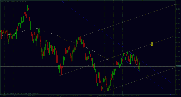 Click to Enlarge

Name: gchf 4h.gif
Size: 27 KB