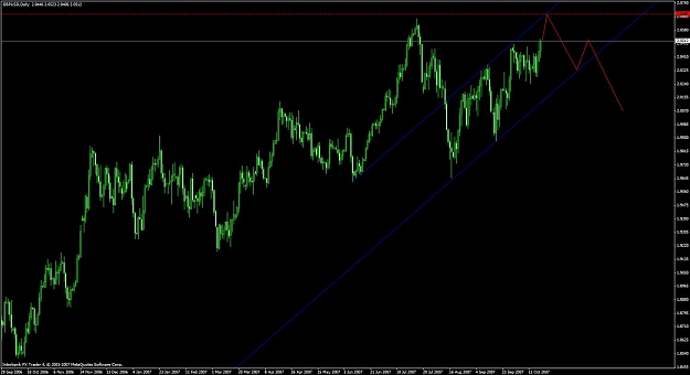Click to Enlarge

Name: gbpusd.jpg
Size: 89 KB