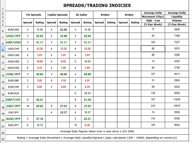 Click to Enlarge

Name: spreads.JPG
Size: 226 KB