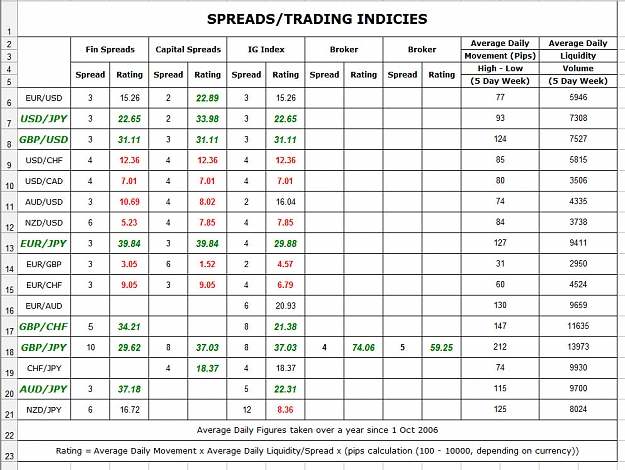 Click to Enlarge

Name: spreads1.JPG
Size: 227 KB