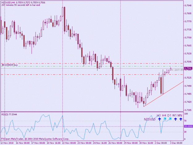 Click to Enlarge

Name: nzdusdh4.gif
Size: 15 KB