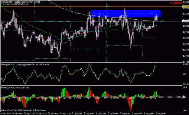 Click to Enlarge

Name: 30m gbpusd.gif
Size: 30 KB