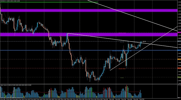 Click to Enlarge

Name: eurusd-h1.jpg
Size: 158 KB