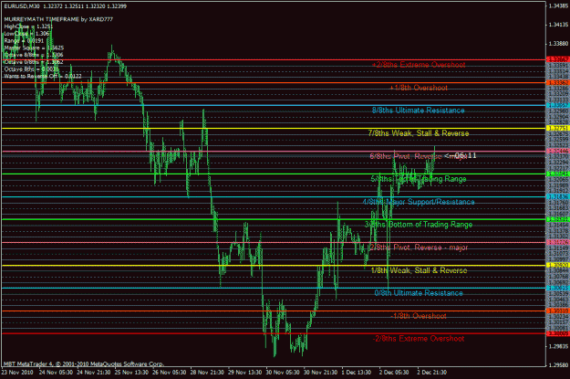 Click to Enlarge

Name: forex429.gif
Size: 34 KB