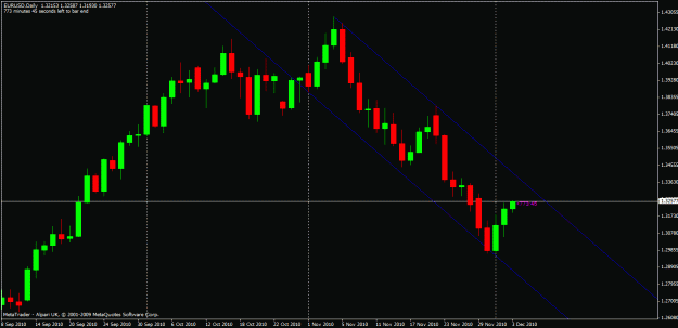 Click to Enlarge

Name: eurusd daily 031210.gif
Size: 20 KB