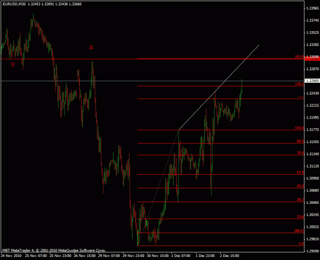 Click to Enlarge

Name: forex431.gif
Size: 19 KB