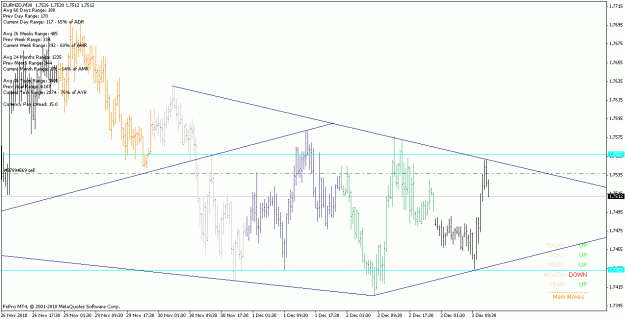 Click to Enlarge

Name: eurnzd_101203_m30.gif
Size: 23 KB