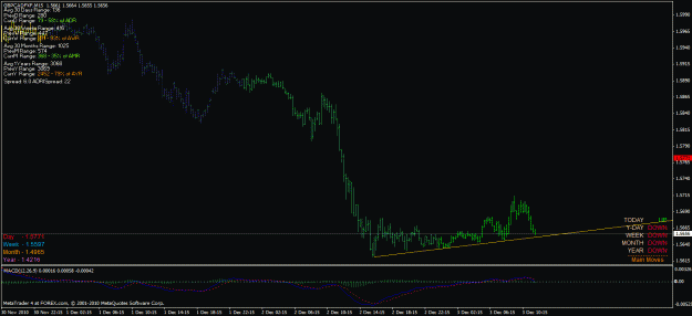 Click to Enlarge

Name: gbpcad.gif
Size: 24 KB