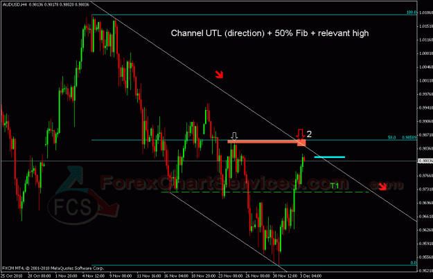 Click to Enlarge

Name: audusd1.gif
Size: 25 KB