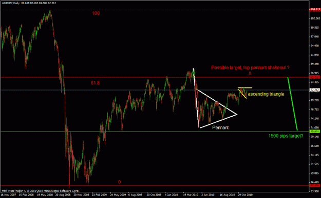 Click to Enlarge

Name: forex433.gif
Size: 28 KB
