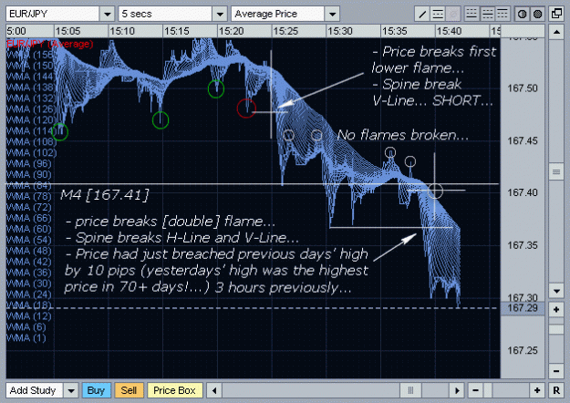 Click to Enlarge

Name: Yuppie_Analysis_4.gif
Size: 33 KB