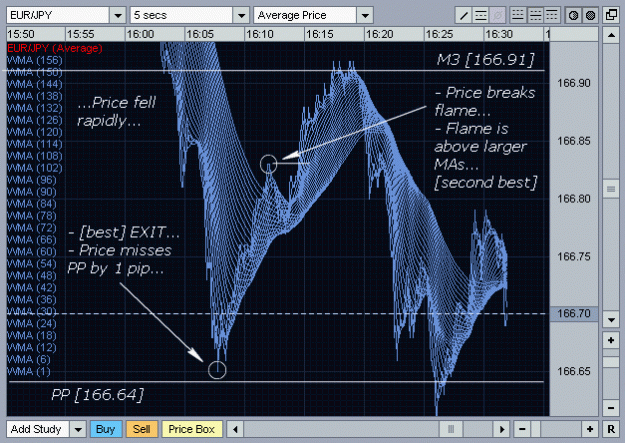 Click to Enlarge

Name: Yuppie_Analysis_6.gif
Size: 33 KB