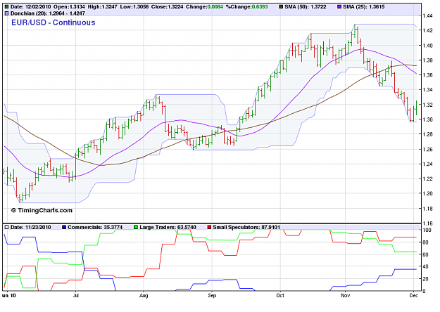 Click to Enlarge

Name: Screen shot 2010-12-03 at 7.25.38 AM.png
Size: 72 KB