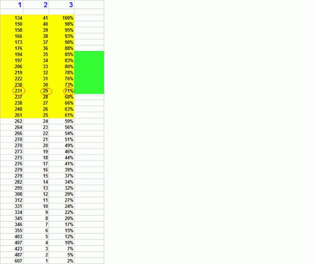 Click to Enlarge

Name: 4 Weekly RM Probabilities.GIF
Size: 17 KB