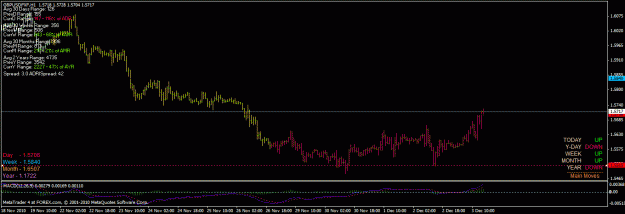 Click to Enlarge

Name: gbpusd 18_4 iw.gif
Size: 22 KB