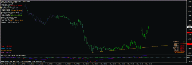 Click to Enlarge

Name: gbpcad comblike and 18_4.gif
Size: 22 KB