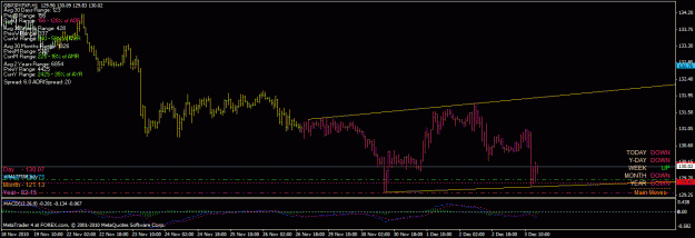 Click to Enlarge

Name: gbpjpy 18_4 iw.gif
Size: 23 KB