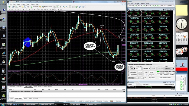 Click to Enlarge

Name: Dec_2nd_2010 GBP_USD 112 Pip Gain w_135 Pip Stop Loss.jpg
Size: 287 KB