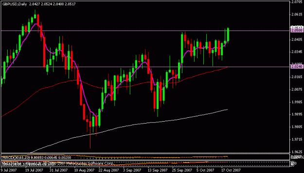 Click to Enlarge

Name: gbpusd.gif
Size: 12 KB