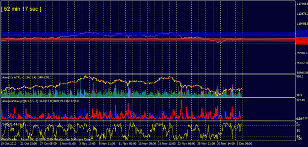 Click to Enlarge

Name: chart2.gif
Size: 30 KB
