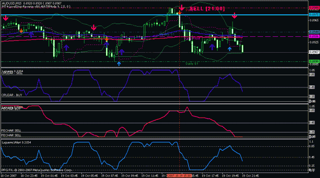 Click to Enlarge

Name: aud_usd.gif
Size: 20 KB