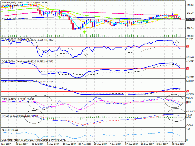 Click to Enlarge

Name: gbpjpy.gif
Size: 32 KB