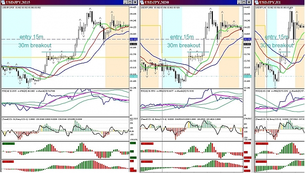 Click to Enlarge

Name: JPY-Wed.JPG
Size: 730 KB