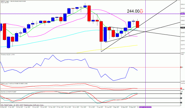 Click to Enlarge

Name: gbpjpy weekly.gif
Size: 32 KB