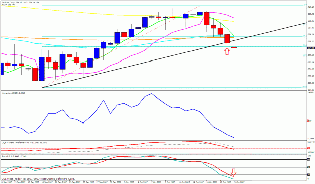 Click to Enlarge

Name: gbpjpy daily.gif
Size: 27 KB