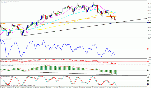 Click to Enlarge

Name: gbpjpy 4h.gif
Size: 35 KB