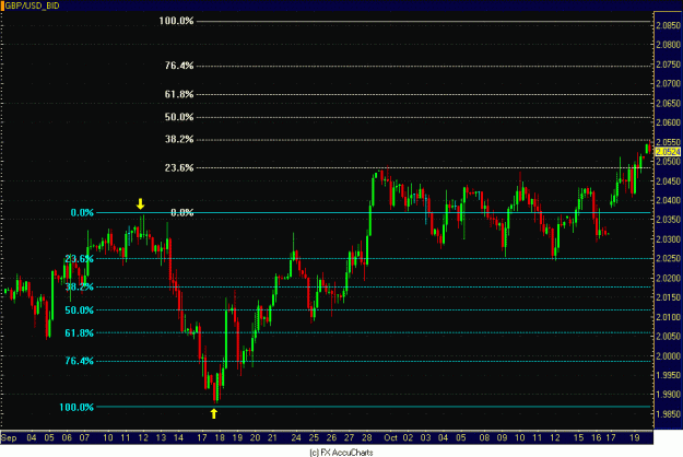 Click to Enlarge

Name: POUND 4HR.GIF
Size: 32 KB
