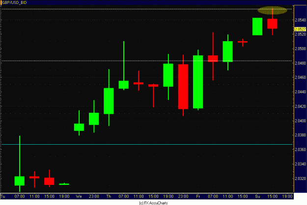 Click to Enlarge

Name: POUND 4HR CLOSEUP.GIF
Size: 24 KB