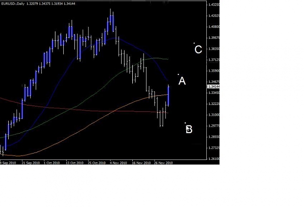 Click to Enlarge

Name: EU daily chart 2.JPG
Size: 34 KB