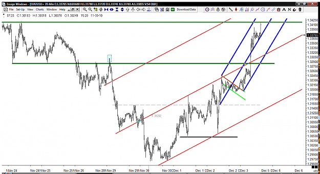Click to Enlarge

Name: EUR 20M (1).png
Size: 65 KB