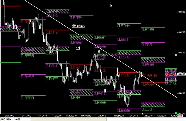 Click to Enlarge

Name: S & L  LEVELS 06 Dec. 05, 2010 17.23.jpg
Size: 131 KB