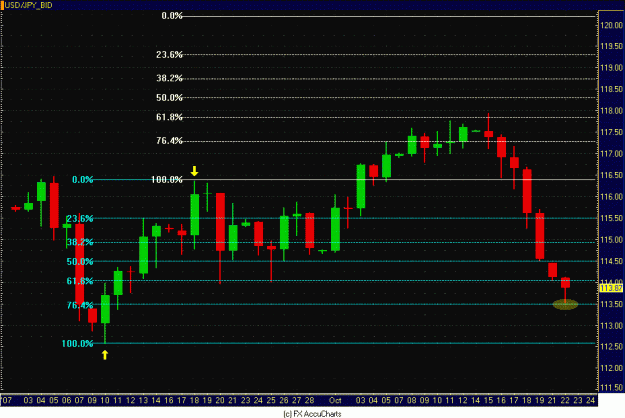 Click to Enlarge

Name: DOLLAR YEN DAILY.GIF
Size: 31 KB