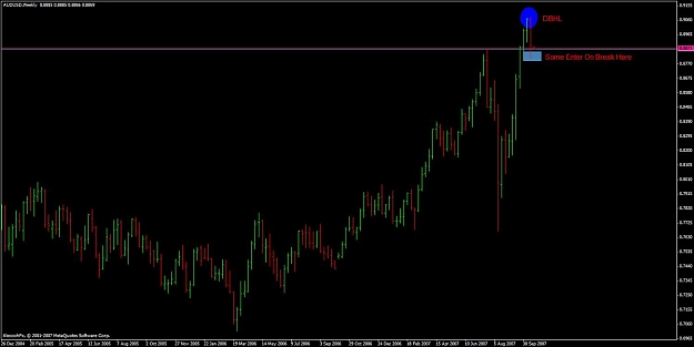 Click to Enlarge

Name: audusd.jpg
Size: 72 KB