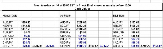 Click to Enlarge

Name: 4 setups for upcoming week.jpg
Size: 36 KB