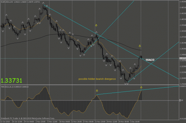 Click to Enlarge

Name: eurusd 4h.gif
Size: 22 KB