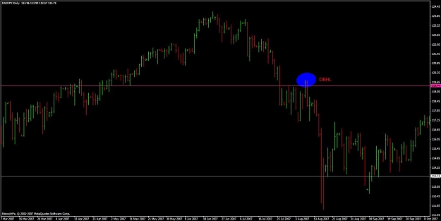Click to Enlarge

Name: usdjpy.jpg
Size: 79 KB