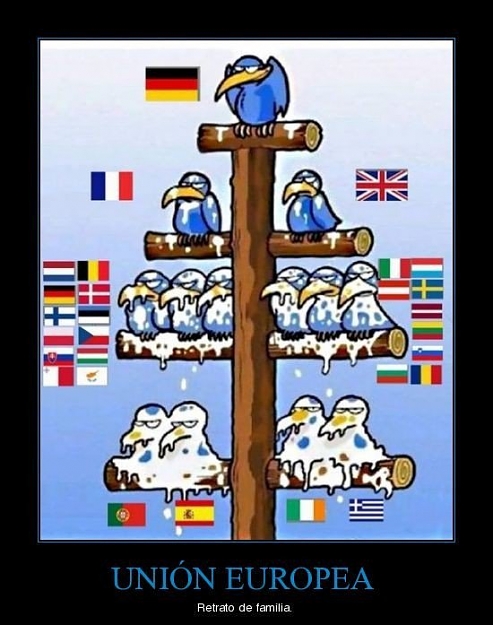 Click to Enlarge

Name: Union Europea.jpg
Size: 66 KB