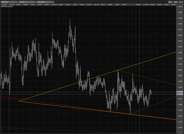 Click to Enlarge

Name: EURAUD diamond forming M15 06122010.PNG
Size: 103 KB