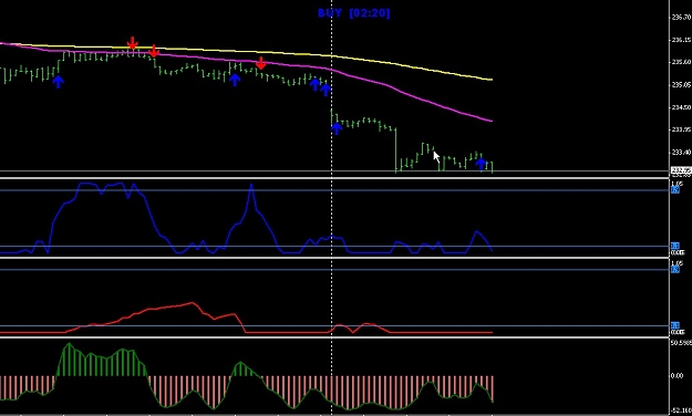 Click to Enlarge

Name: gbpjpy.jpg
Size: 80 KB
