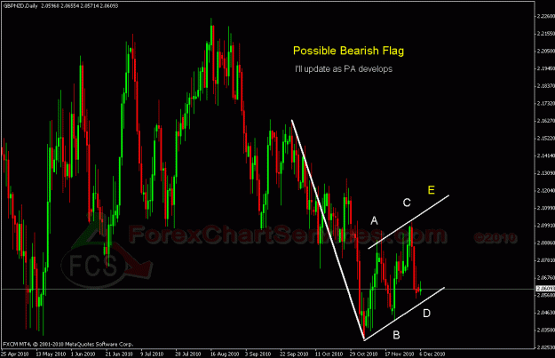 Click to Enlarge

Name: gbpnzd 1.gif
Size: 30 KB