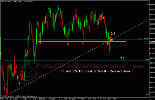 Click to Enlarge

Name: gbpcad1.gif
Size: 28 KB